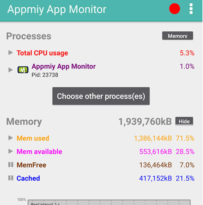 APPMIY APP MONITOR