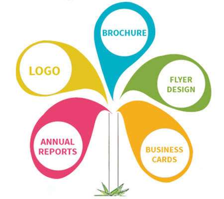 Brand and Website Logo Design