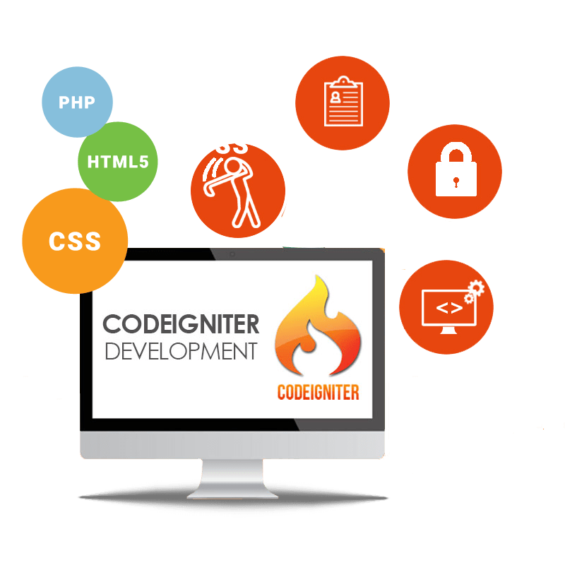 codeigniter development Company