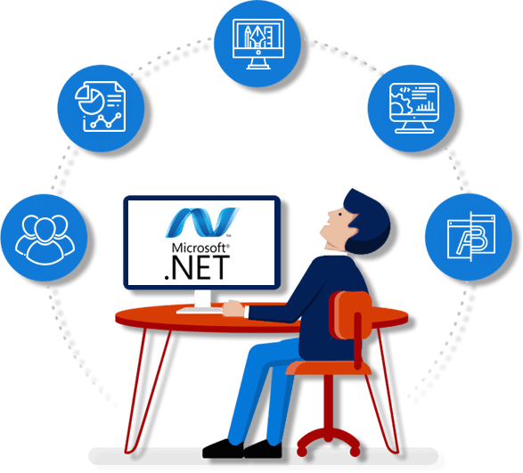 Dot net (.net) development company