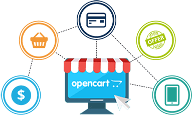 OpenCart Website development service 