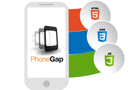 Phone Gap app