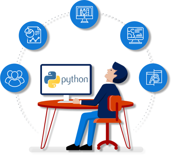 Python Web development