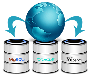 MySql Database Development Company