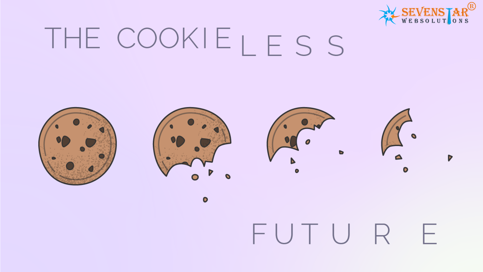 Digital marketing without cookies