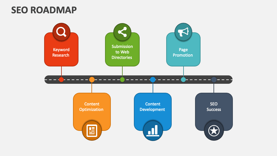 seo-roadmap-